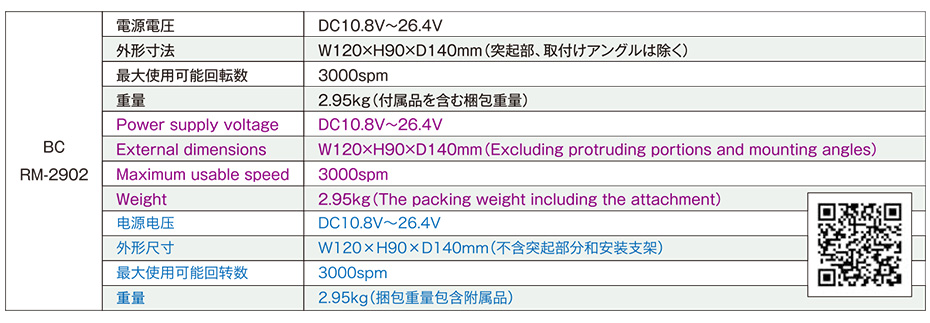 1609491537649181.jpg 多功能計(jì)數(shù)器-3.jpg